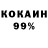 Дистиллят ТГК концентрат Oksana Porohova